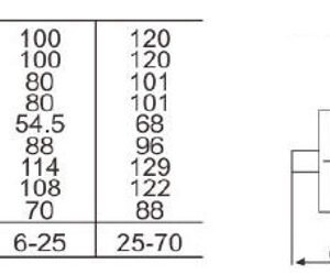 Industrial Hide Direct Socket LK-334,LK-344