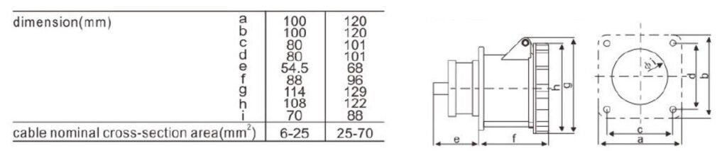 Industrial hide direct socket LK-333,LK-343
