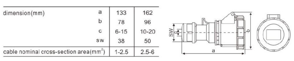 Industrial connector LK-2132-4, LK-2232-4