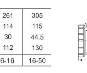 Industrial connector LK-2342, LK-2442