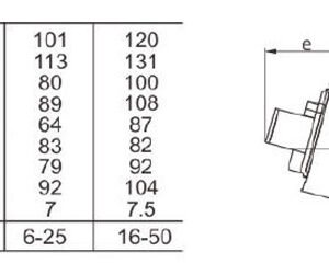 IP67 Industrial Hide Inclined Socket LK-4332,LK-4432
