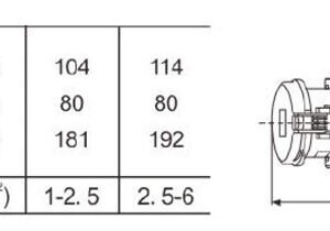 IP44 Industrial Socket LKE-113X, LKE-123X