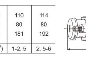 IP44 Industrial Socket LKE-114X, LKE-124X