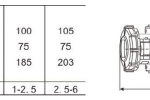 IP67 Industrial Socket LKE-1142, LKE-1242